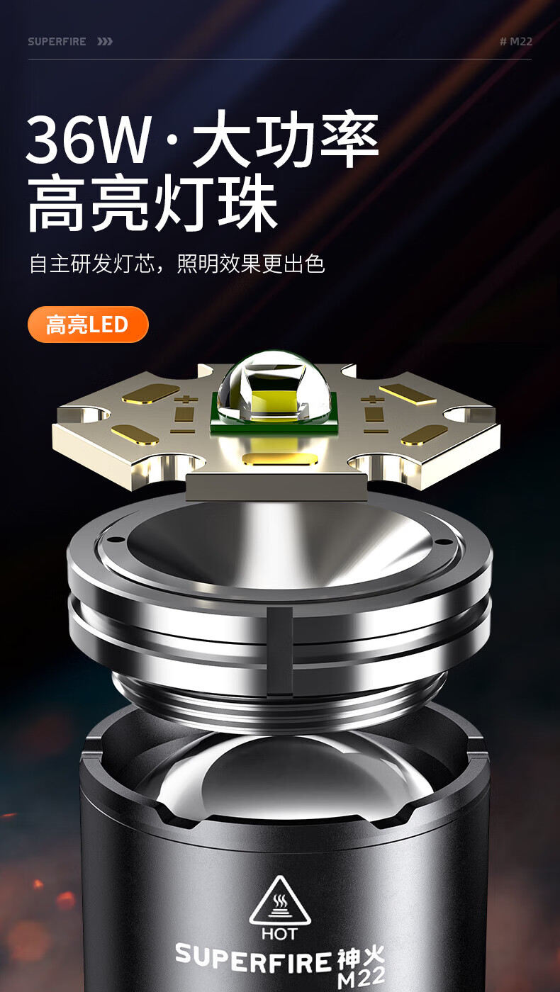 神火（SupFire）M22变焦超强光手电筒P90可充电超亮远射户外led36W超长续航6小时