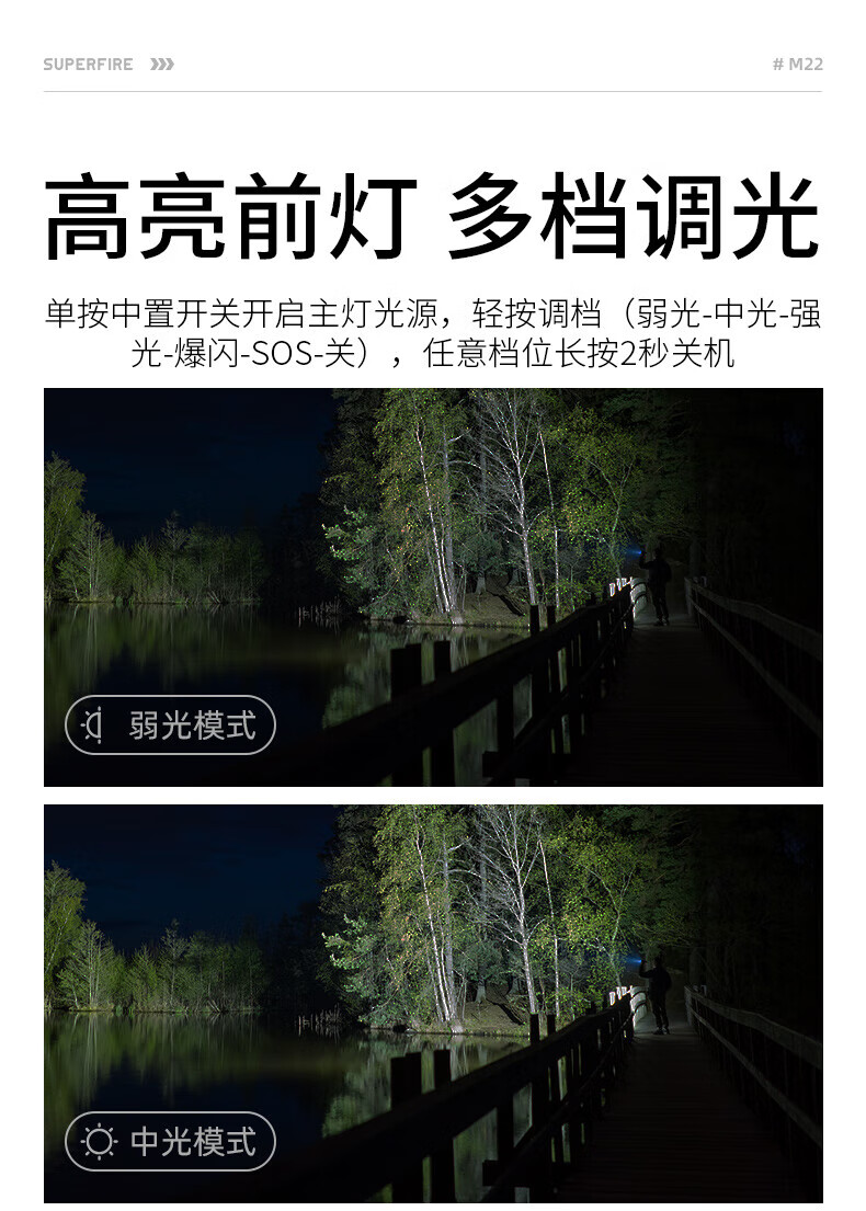 神火（SupFire）M22变焦超强光手电筒P90可充电超亮远射户外led36W超长续航6小时