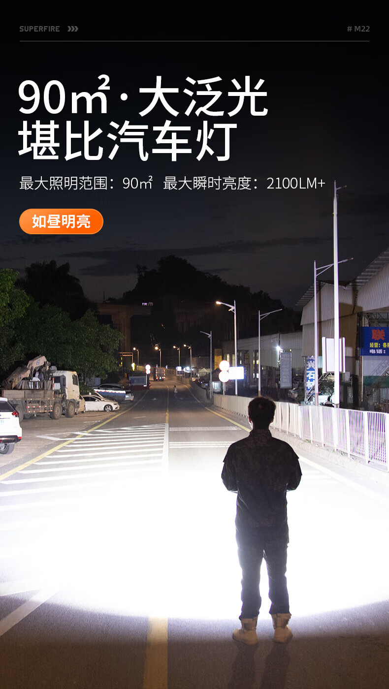 神火（SupFire）M22变焦超强光手电筒P90可充电超亮远射户外led36W超长续航6小时