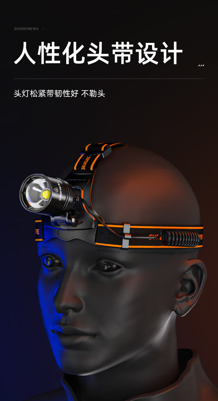 神火（SupFire）HL70调焦头灯强光户外充电钓鱼灯超亮远射头戴手电筒 HL08-A