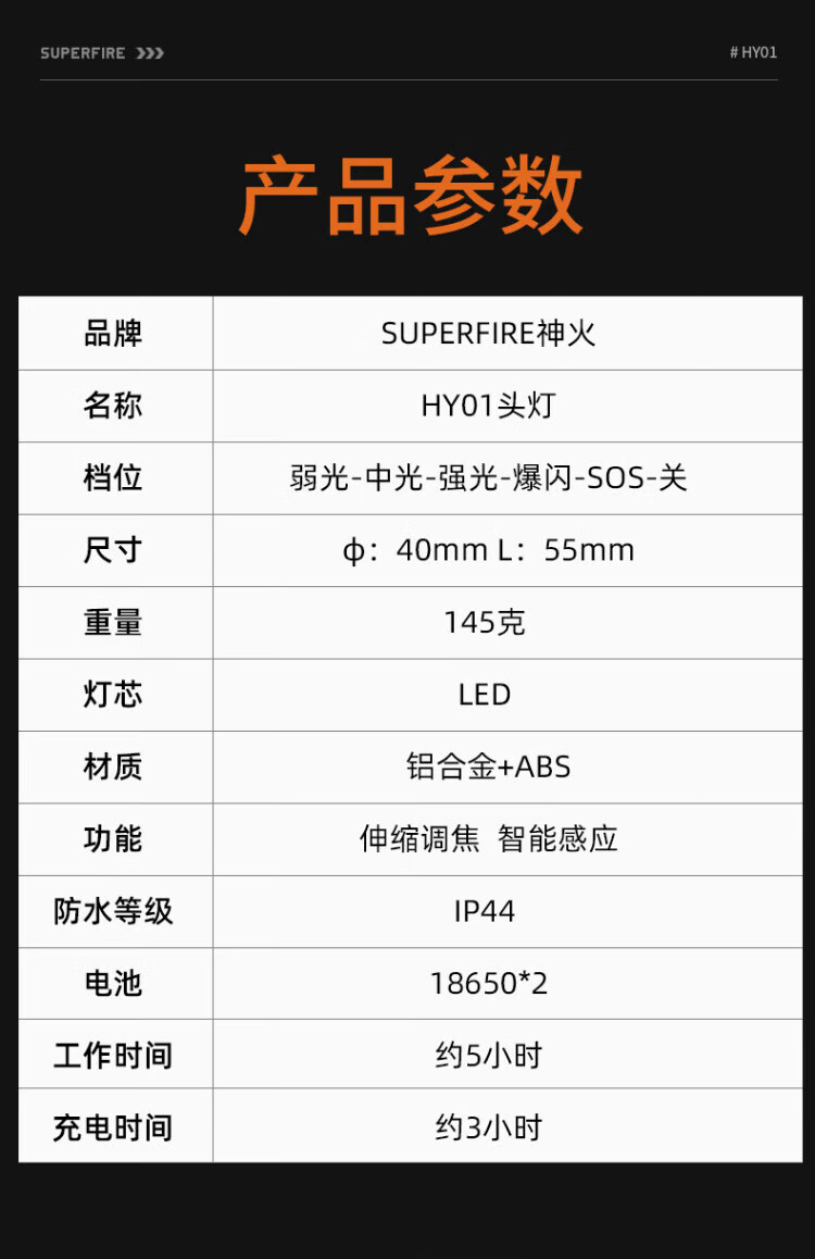 神火（SupFire）强光激光灯远射头灯HY01变焦充电led高亮工业级定制 HY01标配