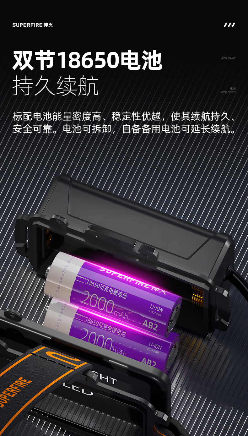 神火（SupFire）HLJ21头灯LED变焦头灯夜钓强光充电超亮头戴式远射长续航工作矿灯