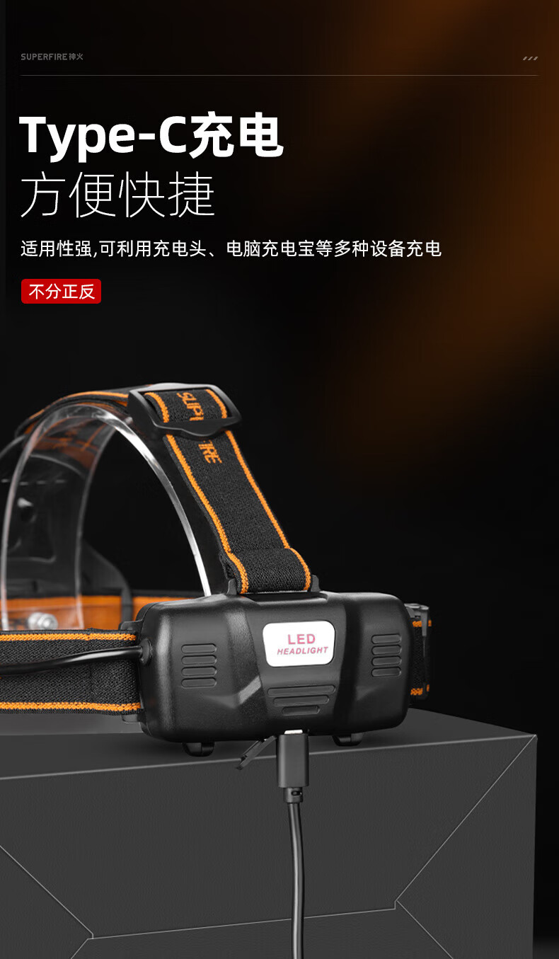 神火（SupFire）HLJ21头灯LED变焦头灯夜钓强光充电超亮头戴式远射长续航工作矿灯