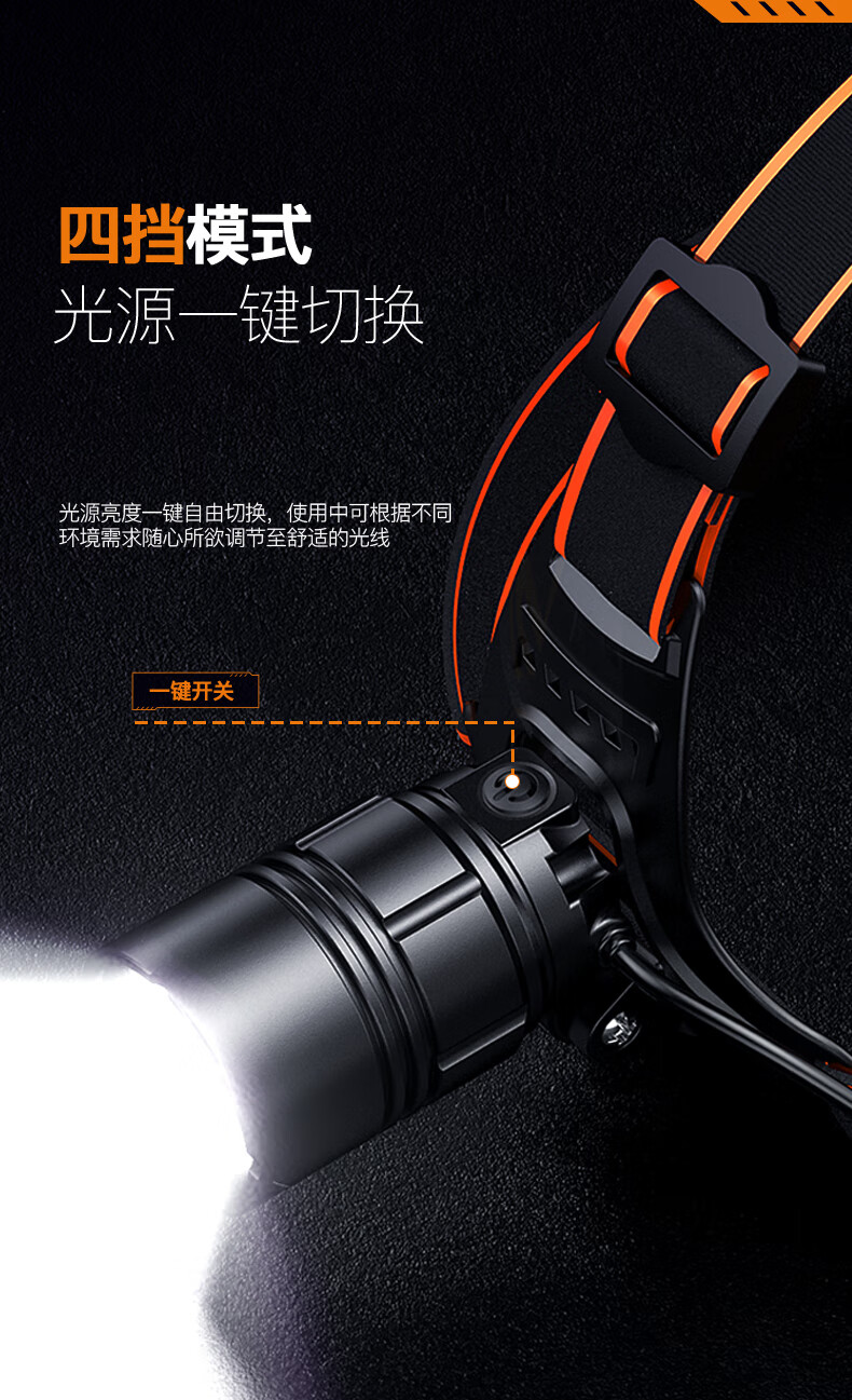 神火（SupFire）HLJ21头灯LED变焦头灯夜钓强光充电超亮头戴式远射长续航工作矿灯