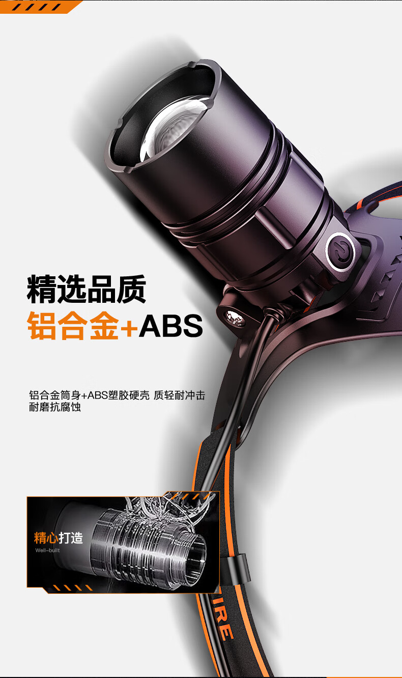 神火（SupFire）HLJ21头灯LED变焦头灯夜钓强光充电超亮头戴式远射长续航工作矿灯