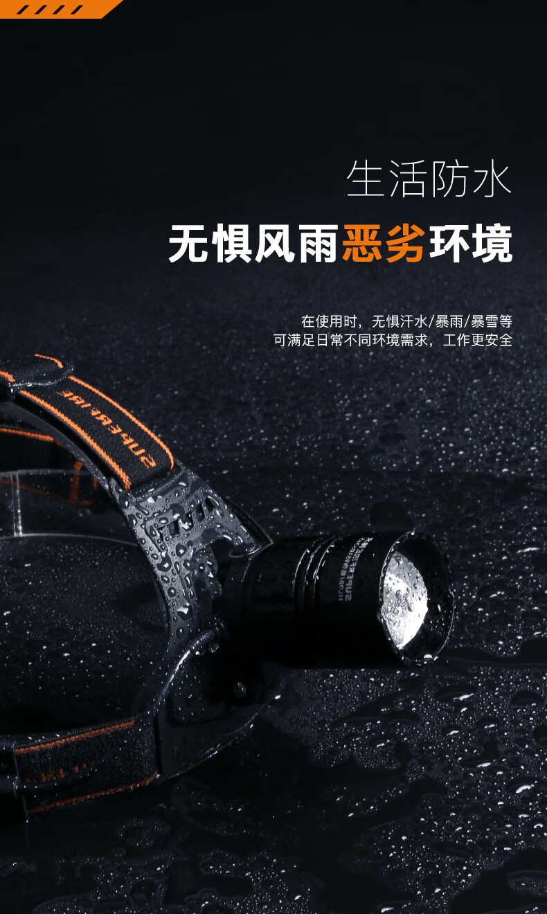神火（SupFire）HLJ21头灯LED变焦头灯夜钓强光充电超亮头戴式远射长续航工作矿灯
