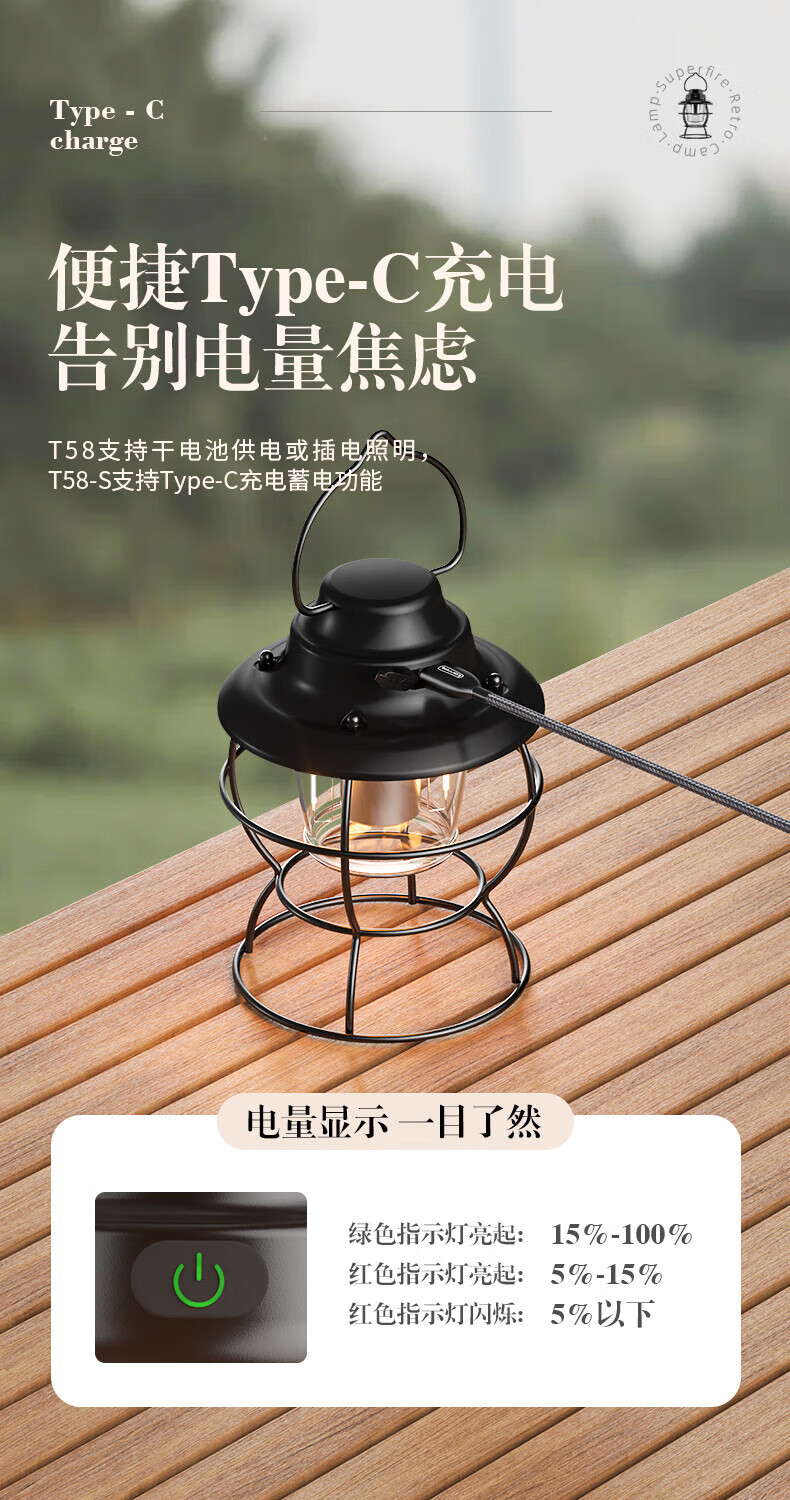 神火（SupFire） T58超长续航充电帐篷露营灯 挂灯防水应急营地照明灯2W 1套