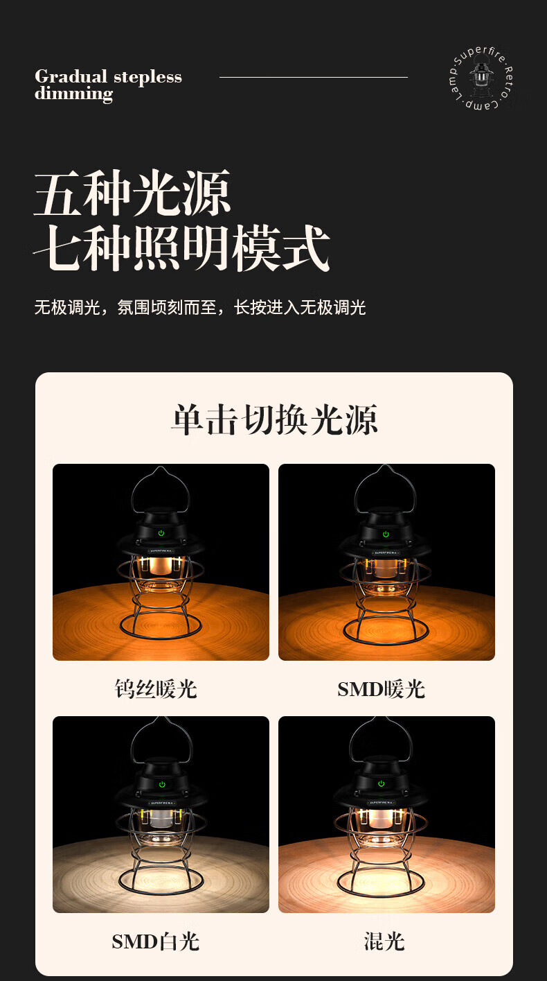 神火（SupFire） T58超长续航充电帐篷露营灯 挂灯防水应急营地照明灯2W 1套