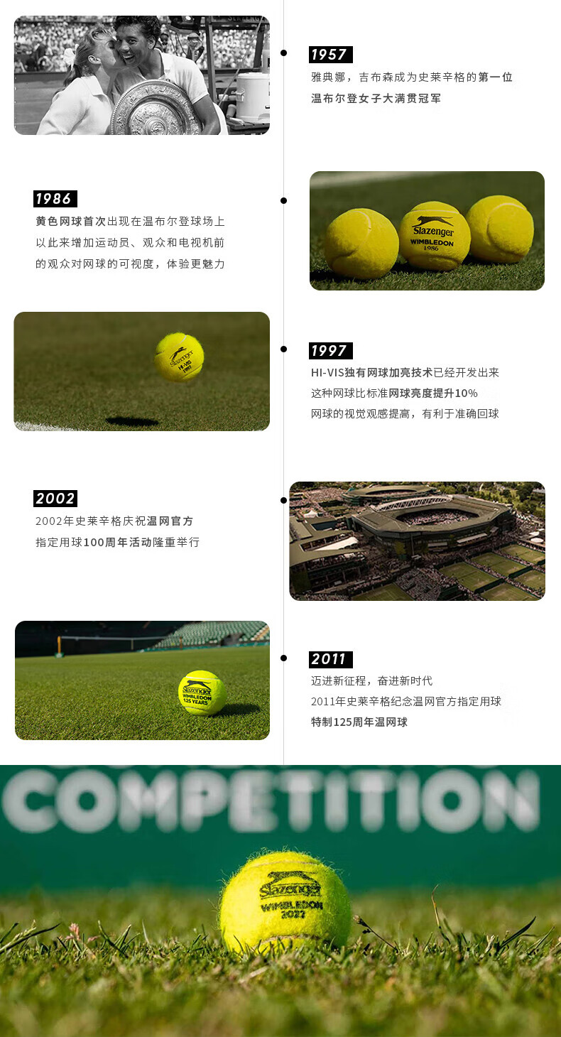 Slazenger 3粒装网球铁罐温网训练比赛用球整箱24筒340939
