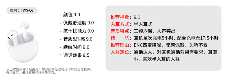 纽曼（Newsmy）蓝牙耳机 Q3 真无线半入耳式 运动跑步音乐耳机耳麦 ENC通话降噪 白色