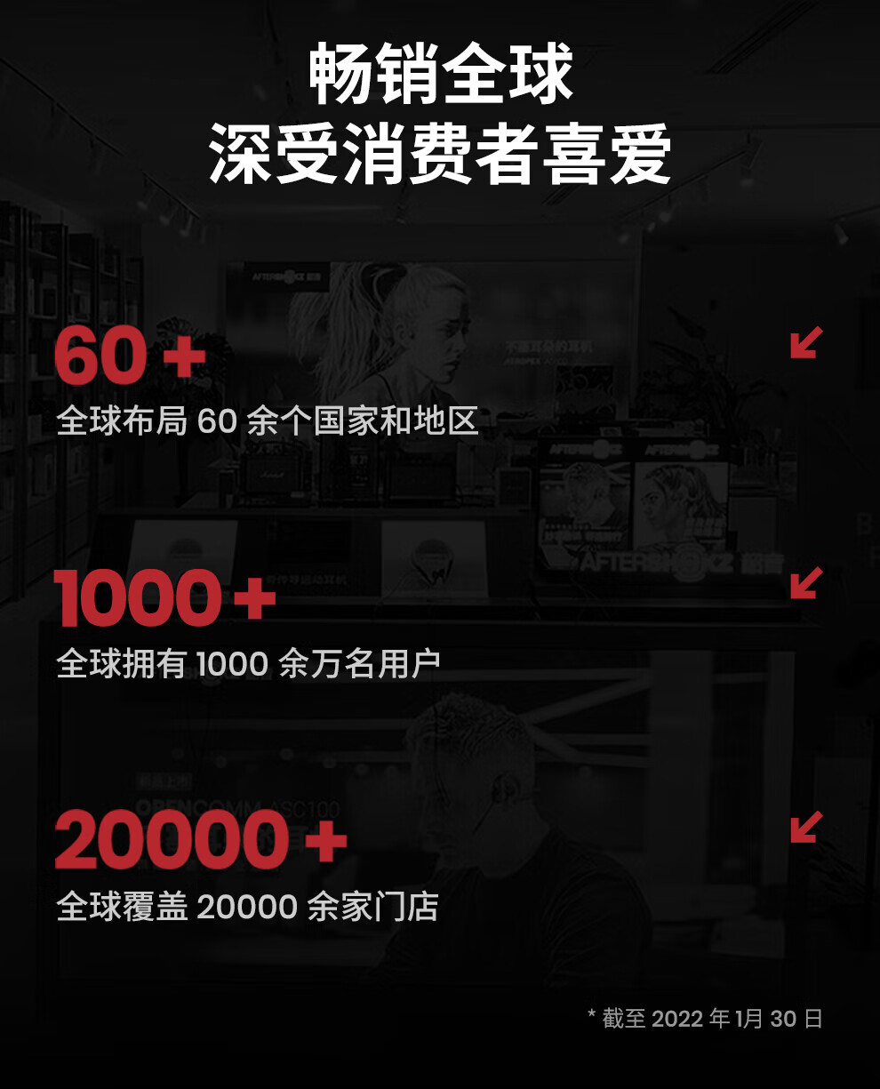 韶音 OpenSwim 骨传导运动播放器 骑行防水MP3 游泳耳机 AS700 黑色