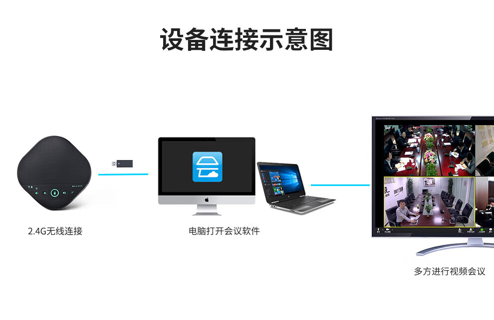 DAIPU戴浦 视频会议无线全向麦克风DP-M220W(2.4G无线+USB免驱)适用10-50㎡会议室/会议扬声器