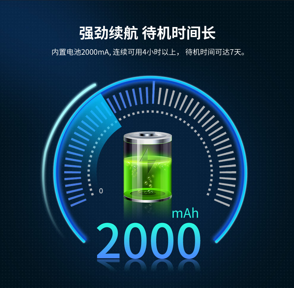 DAIPU戴浦 视频会议无线全向麦克风DP-M220W(2.4G无线+USB免驱)适用10-50㎡会议室/会议扬声器