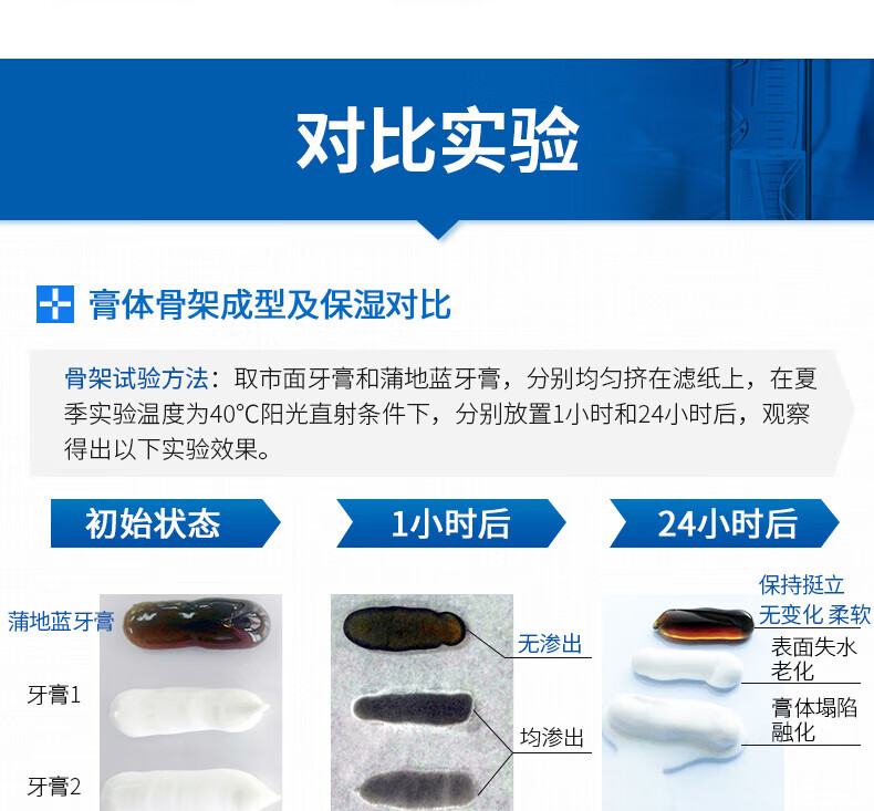 蒲地蓝可炎宁牙膏口腔特护薄荷味改善牙龈护理清新口气100g