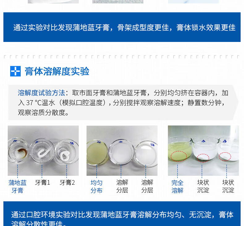 蒲地蓝可炎宁牙膏口腔特护留兰味改善牙龈健康 抑制牙菌斑 缓解牙周口腔异味100g
