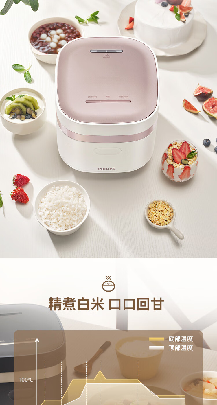 飞利浦（PHILIPS）多功能1.8L迷你电饭煲隐藏式触控顶屏 24小时智能预约电饭煲HD3072/90 深灰金