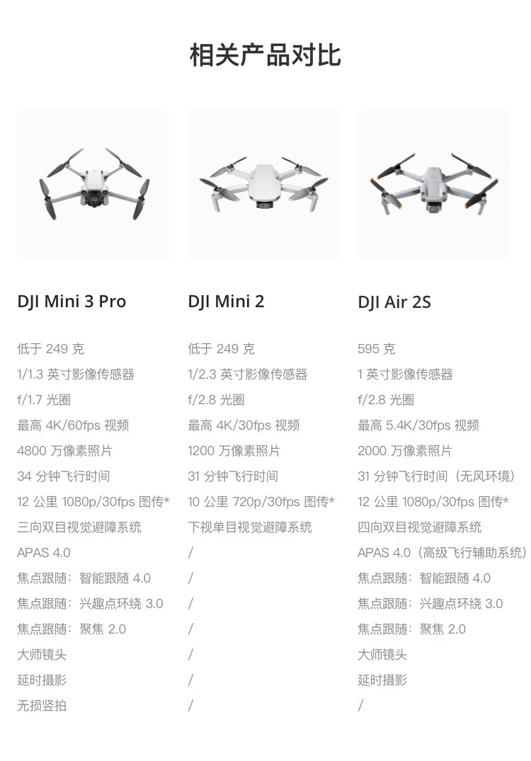 大疆 DJI LIZE Mini 3 Pro 航拍飞行器 便携可折叠（带屏遥控器）+电池
