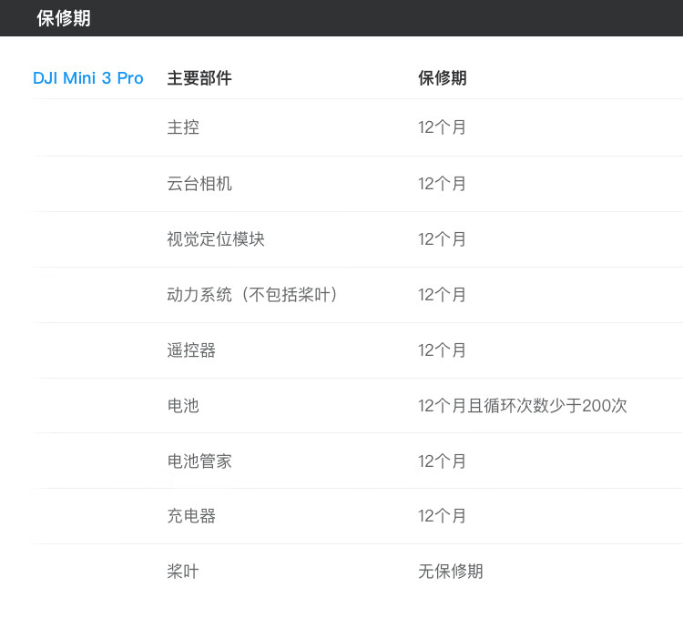 大疆 DJI LIZE Mini 3 Pro 航拍飞行器 便携可折叠（带屏遥控器）+电池