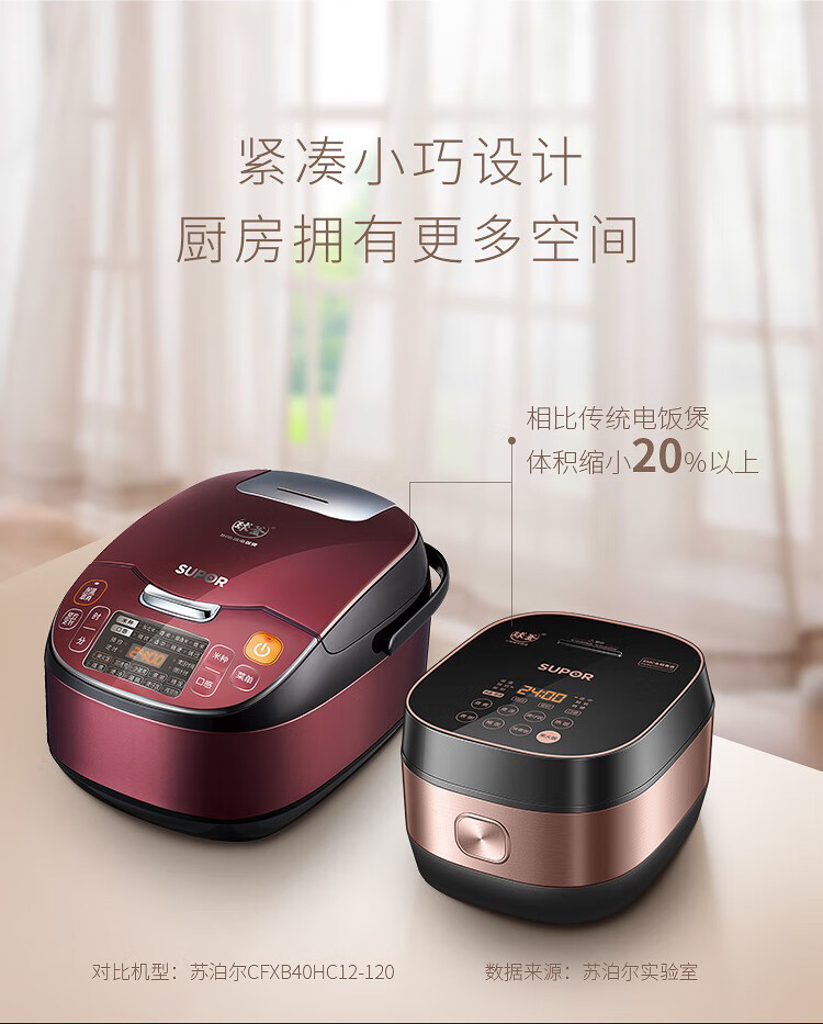 苏泊尔（SUPOR）电饭煲 球釜内胆饭煲 4L大容量预约功能 IH电磁加热全屏触控一键操作 SF40HC32-120