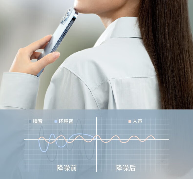 漫步者（EDIFIER）N2 真无线蓝牙耳机 通话降噪 半入耳式音乐耳机 适用于苹果华为安卓 雾霾蓝