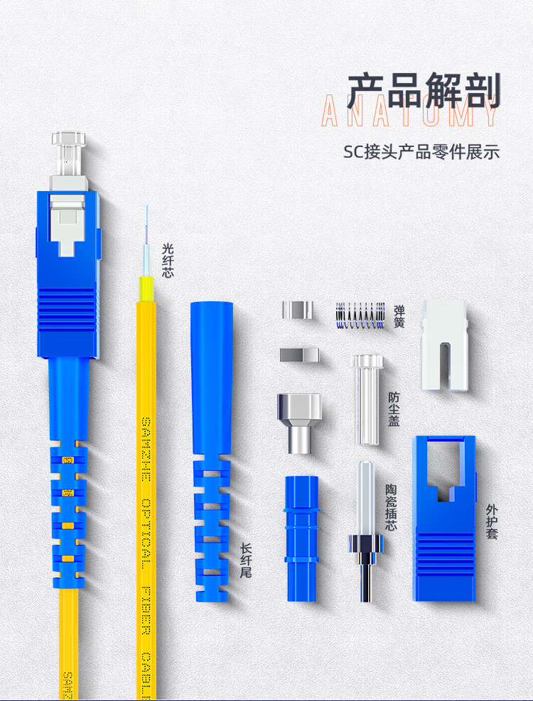 山泽(SAMZHE) 光纤跳线 电信级LC-LC单模双芯 低烟无卤环保光纤线 收发器尾纤 5米G1-LCLC05