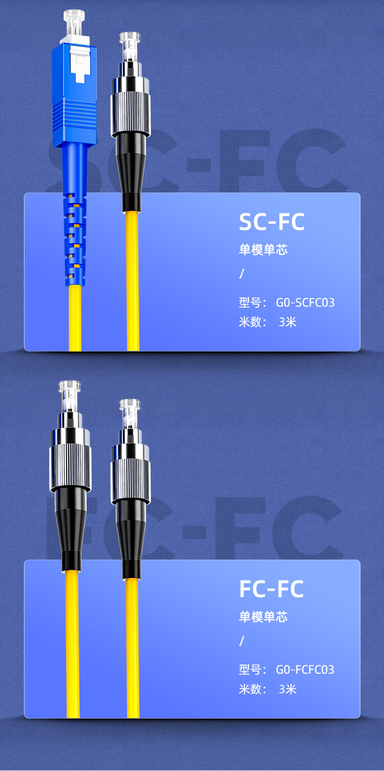 山泽(SAMZHE) 光纤跳线 电信级SC-LC单模单芯 低烟无卤环保光纤线 收发器尾纤 15米G0-SCLC15