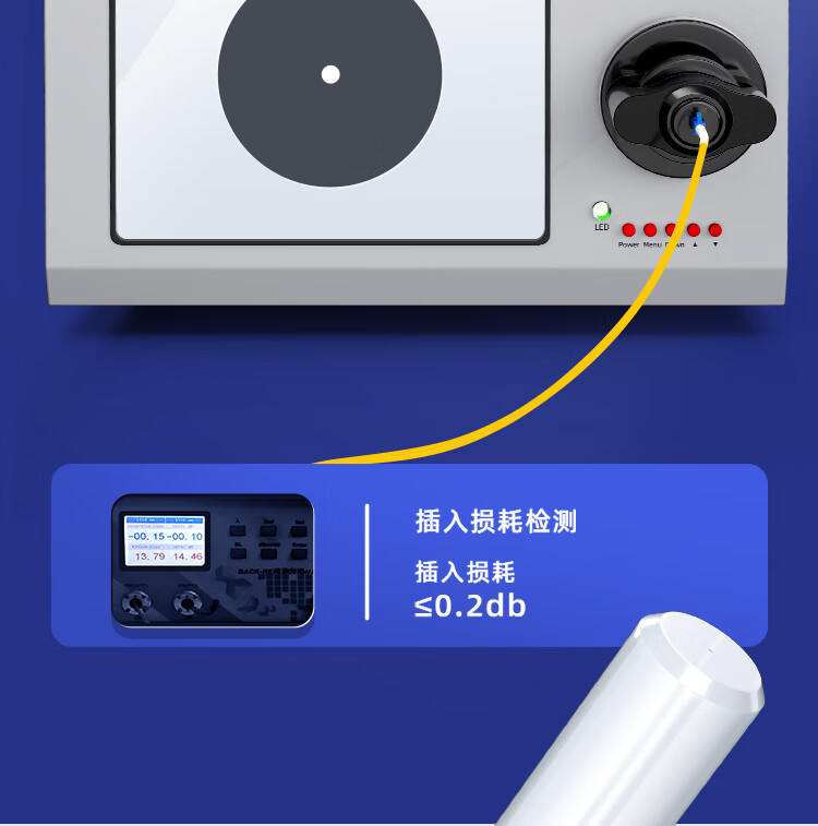 山泽(SAMZHE) 光纤跳线 电信级SC-LC单模单芯 低烟无卤环保光纤线 收发器尾纤 15米G0-SCLC15