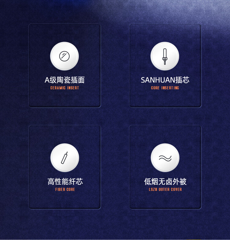 山泽(SAMZHE) 光纤跳线 电信级FC-FC单模单芯 低烟无卤环保入户光纤线 收发器尾纤 3米G0-FCFC03