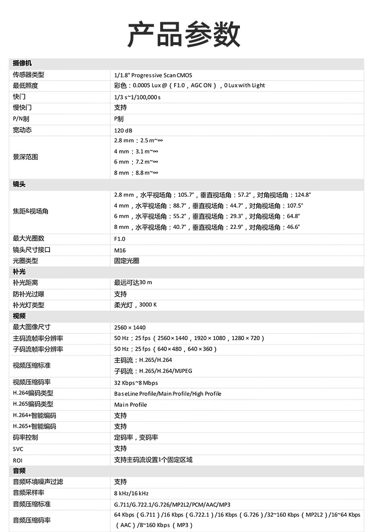 海康威视 400万臻全彩监控摄像头室内室外智能警戒网络摄像机语音对讲人车识别网线供电3T47WDA4-L 4mm焦距