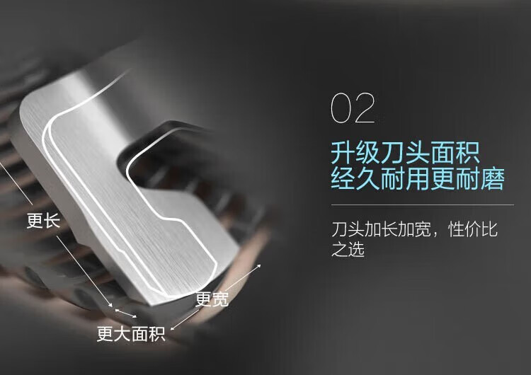飞利浦（PHILIPS）男士电动剃须刀男士礼物电动刮胡刀剃胡须刀进口刀头 S1050BP