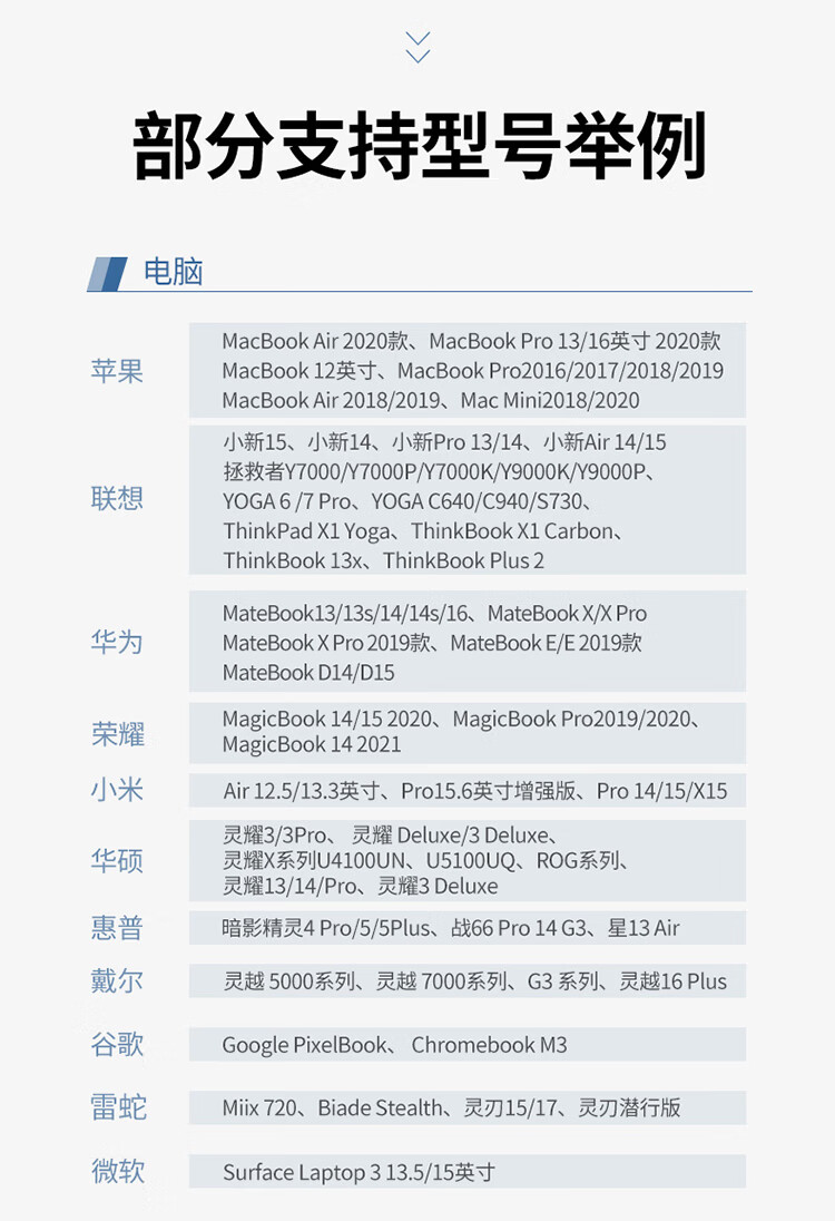 绿联50209扩展坞Type－C/USB-C转HDMI线转换器