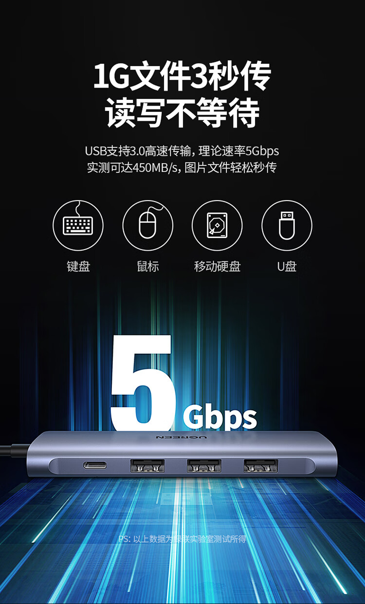绿联50209扩展坞Type－C/USB-C转HDMI线转换器