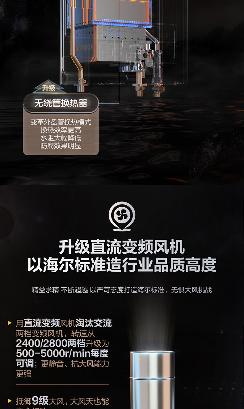 海尔（Haier）燃气热水器家用16升天然气热水器恒温强排即热式变频恒温节能JSQ30-16D11(12T)