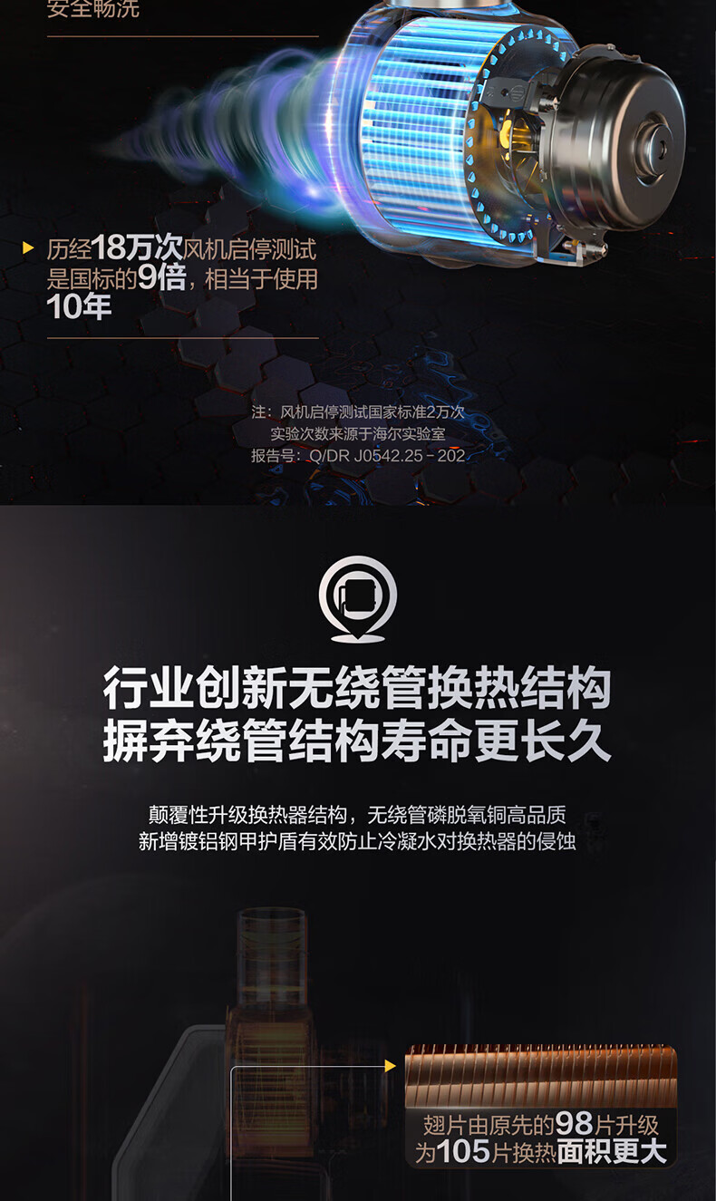 海尔（Haier）燃气热水器家用16升天然气热水器恒温强排即热式变频恒温节能JSQ30-16D11(12T)