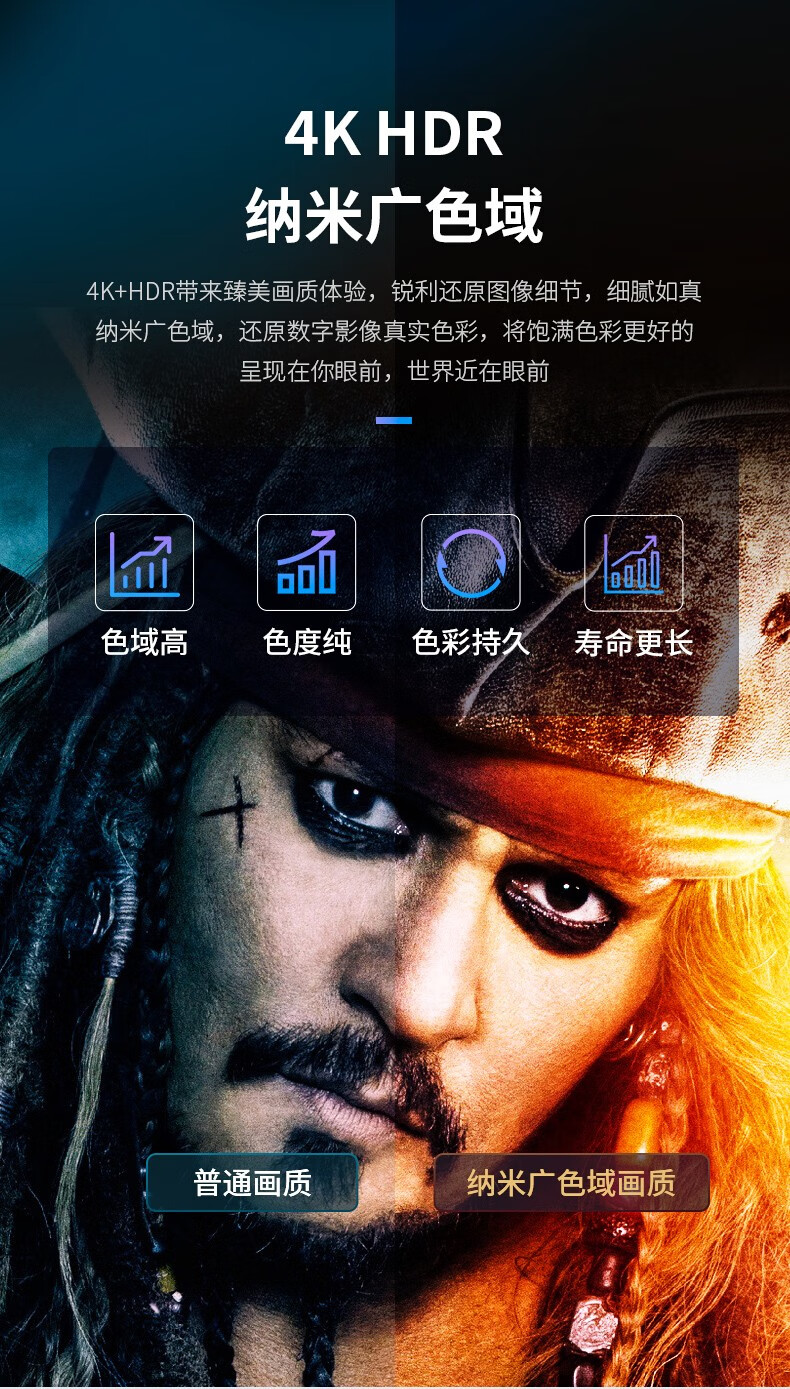 海尔（Haier）智能平板2+32G 4K全高清屏液晶电视彩电全面屏人工智能语音声控 65英寸8K解码LS65Z51Z(PRO)