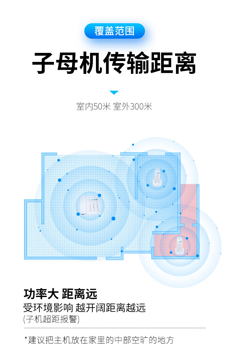 飞利浦（PHILIPS）数字无绳电话机 无线座机 子母机 办公家用 信号覆盖广 屏幕白色背光 DCTG167一拖二白色