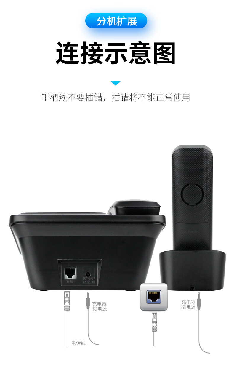 飞利浦（PHILIPS）数字无绳电话机 无线座机 子母机 办公家用 信号覆盖广 屏幕白色背光 DCTG167一拖二黑色