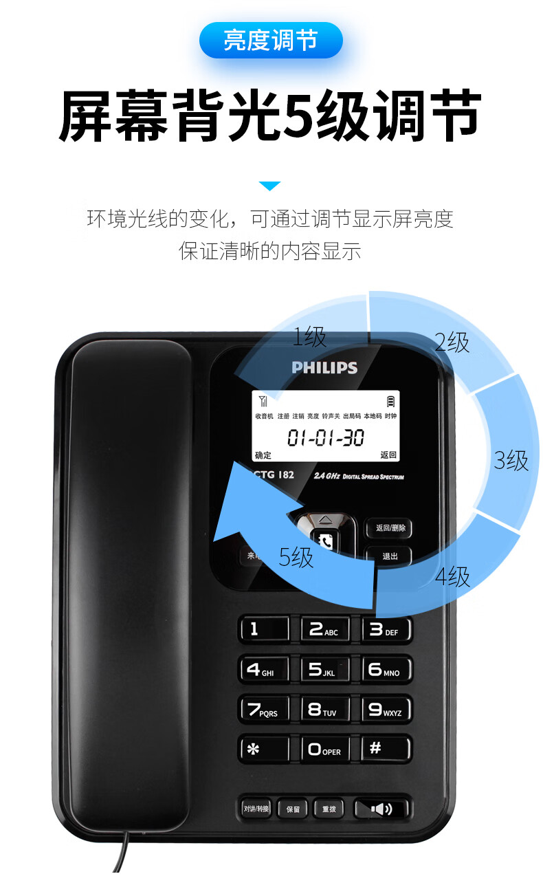 飞利浦(PHILIPS）无绳电话机 无线座机 子母机 办公家用 可扩展子机 中文菜单 双免提 DCTG182白色一拖一