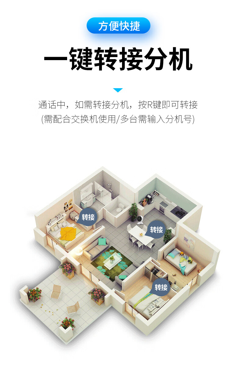 飞利浦(PHILIPS）无绳电话机 无线座机 子母机 办公家用 可扩展子机 中文菜单 双免提 DCTG182白色一拖一