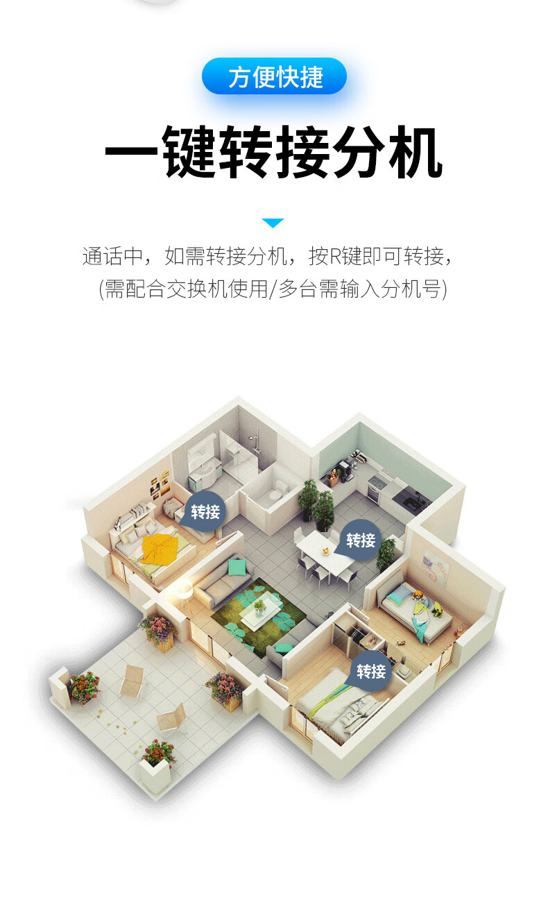 飞利浦（PHILIPS）电话机座机 固定电话 办公家用 语音报号 屏幕橙色背光 CORD282A黑色