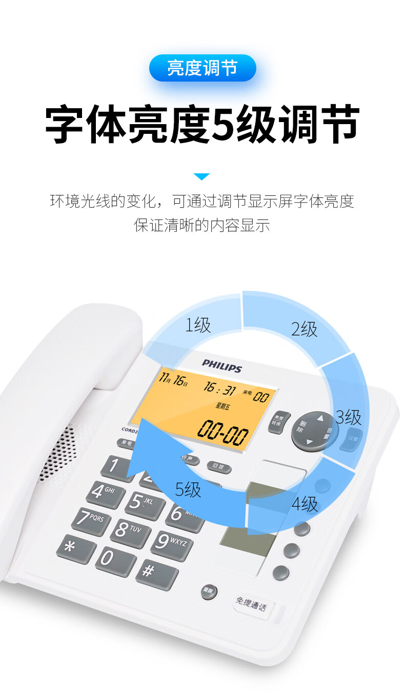 飞利浦（PHILIPS）电话机座机 固定电话 办公家用 语音报号 屏幕橙色背光 CORD282A黑色