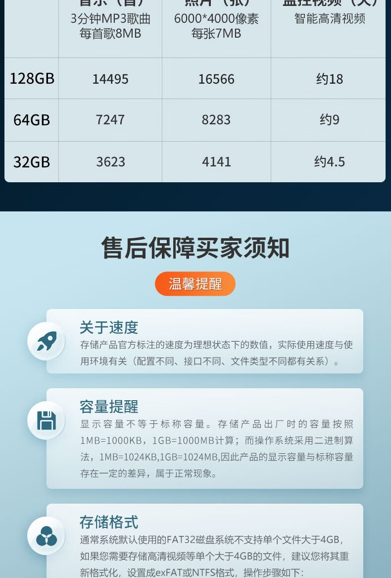 dahua大华 128GB内存卡 摄像头存储卡 视频监控专用卡 手机行车记录仪内存卡 相机TF存储卡DH-TF-P100/128GB