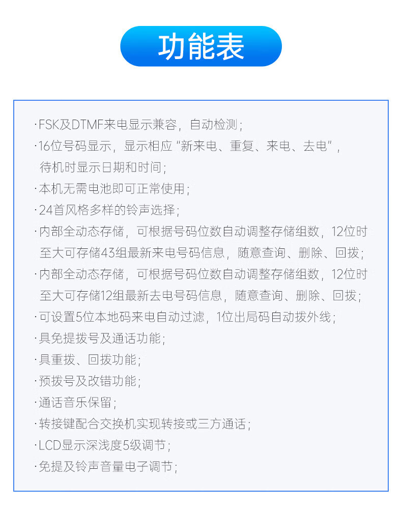 飞利浦（PHILIPS）电话机座机 固定电话 办公家用 免提通话 免电池 来电显示 TD-2808 (黑色)