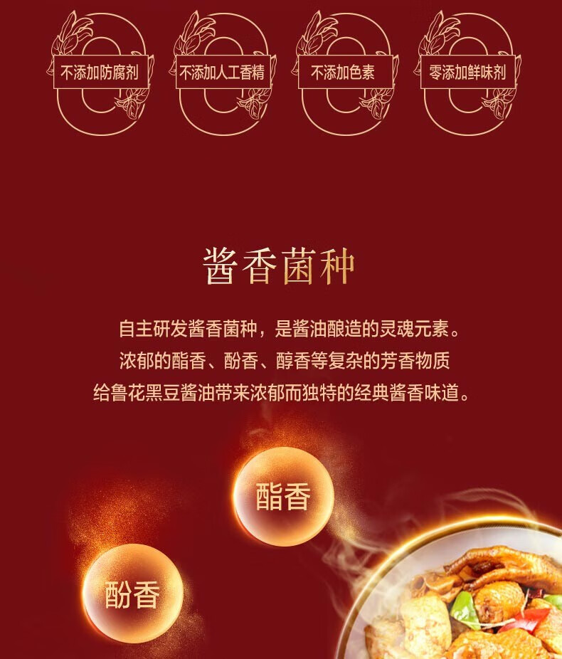 鲁花调味品 零添加 炒菜家用 全黑豆原汁酱油1L