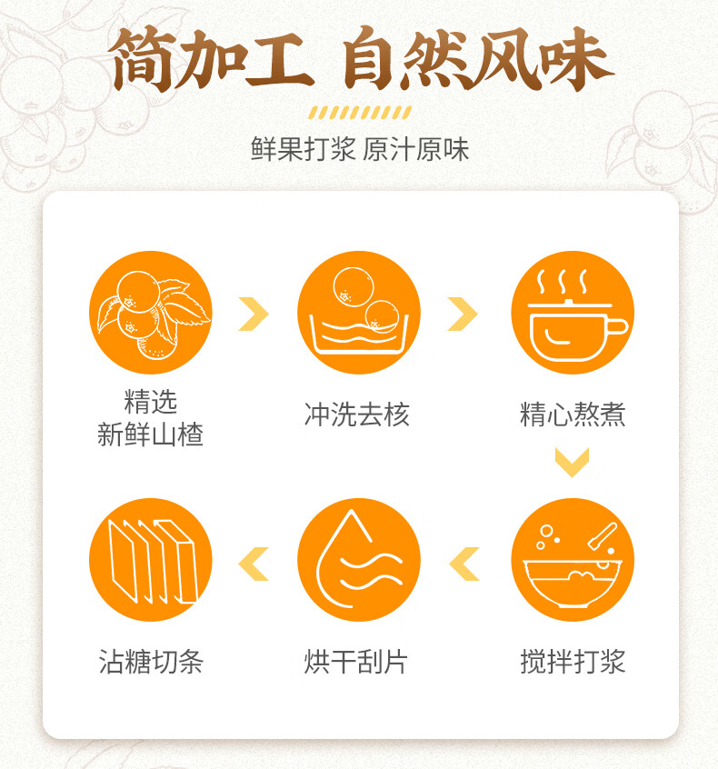 西域美农 雪花山楂条200g*3袋 酸甜山楂果丝 冰糖蜜饯