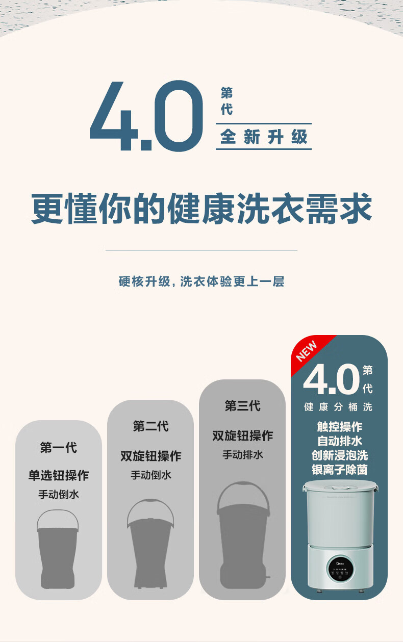 美的（Midea）分桶洗衣机 便携式洗内衣裤 迷你洗衣机 MFB15-31G 半自动家用 童婴换桶洗衣机
