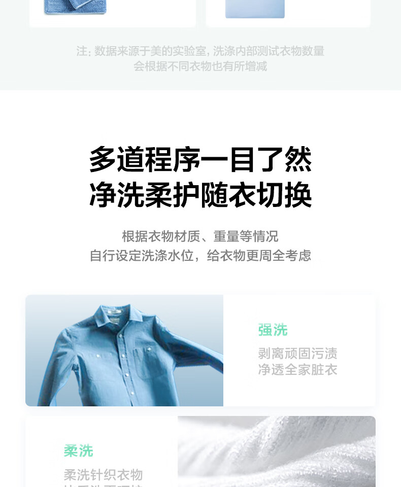 美的 Midea 波轮洗衣机全自动 8公斤立方内桶 MB80ECO1 水电双宽