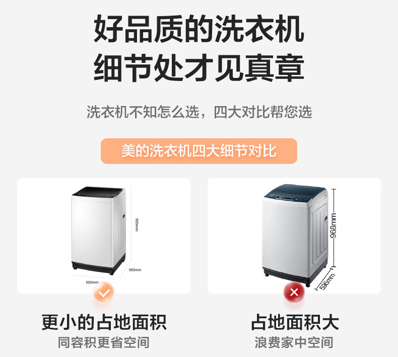 美的 Midea 波轮洗衣机全自动 8公斤立方内桶 MB80ECO1 水电双宽