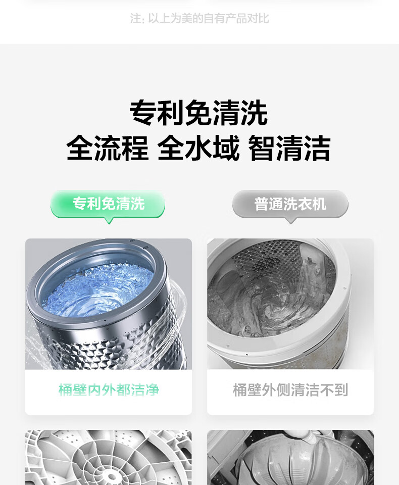 美的 Midea 波轮洗衣机全自动 8公斤立方内桶 MB80ECO1 水电双宽