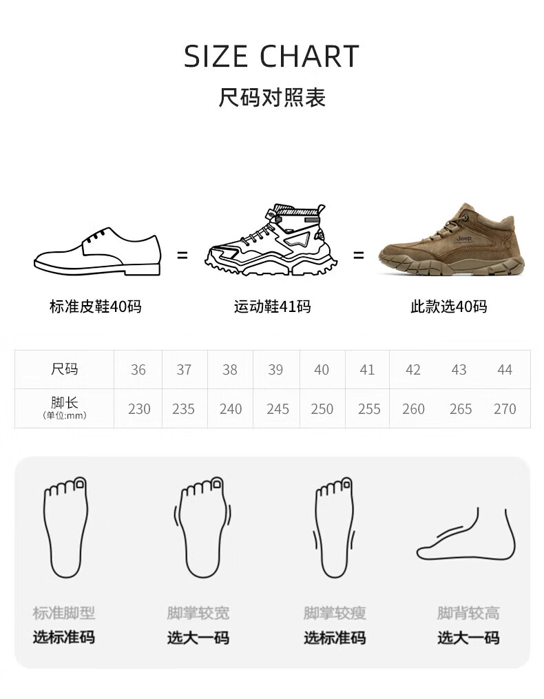 Jeep 吉普 徒步鞋男 防撞耐穿运动男鞋保暖防寒户外休闲鞋软弹登山鞋 1120 黑色 38码